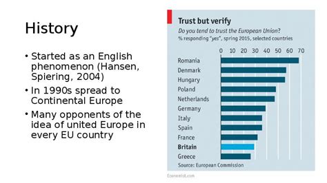 What causes Euroscepticism