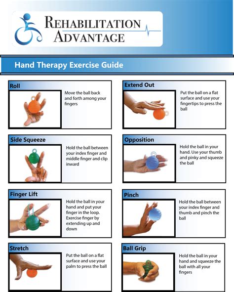 Hand Therapy Exercise Ball Kit – Rehabilitation Advantage