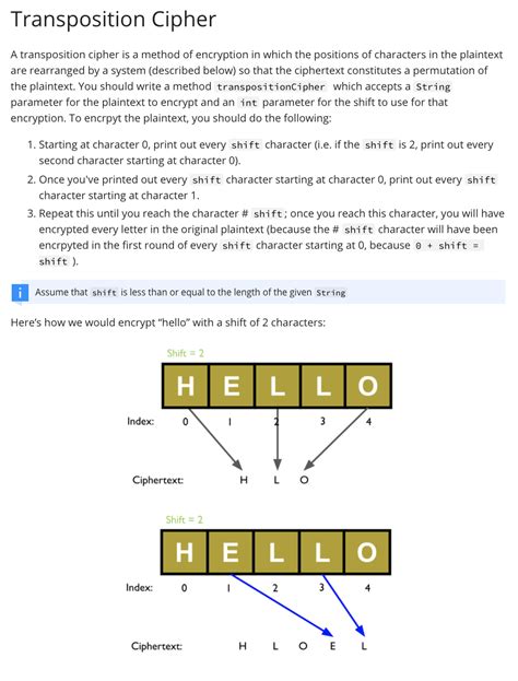 Solved Transposition Cipher A transposition cipher is a | Chegg.com