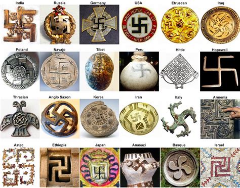 ATLANTEAN GARDENS: 7,000-Year-Old Swastika Pottery Discovered