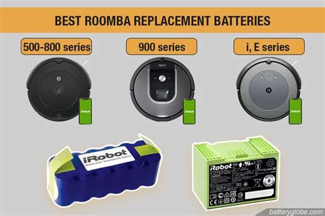 7 Best Roomba Replacement Batteries Review [All Series] - Battery Globe