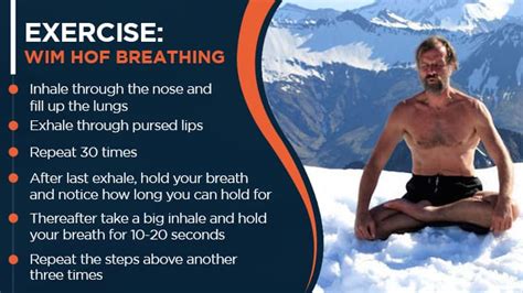 A Breathing Technique To Enhance Overall Health and Performance - Doc Journals