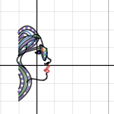 Desmos Art Project Examples