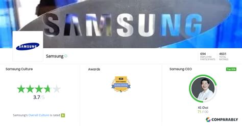 Samsung Culture | Comparably