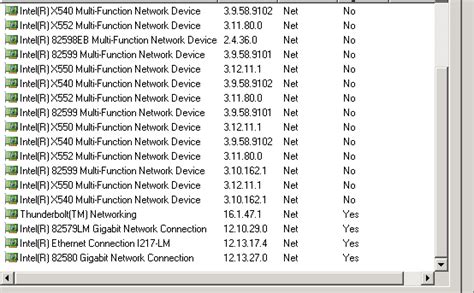 sccm and i219-lm driver win7x86 - Intel Community