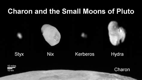 In Depth | Pluto Moons – NASA Solar System Exploration