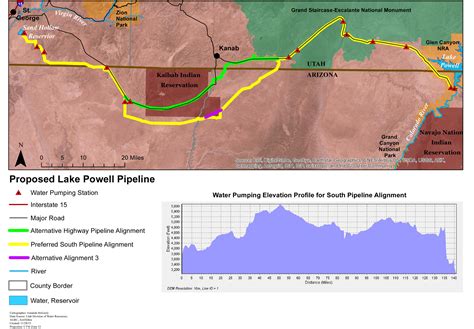 Lake Powell Pipeline — Utah Rivers Council