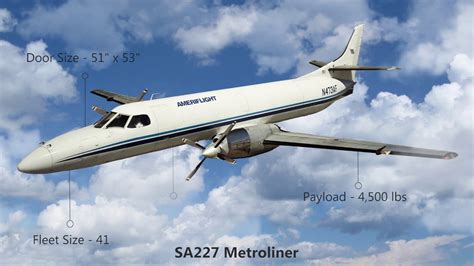 SA227 Metroliner Aircraft - Charter Details - YouTube