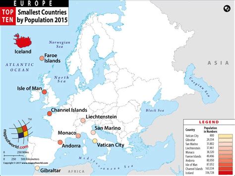 Smallest European Countries by Population