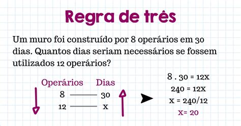 Exemplos De Regra De Três Simples E Composta – Novo Exemplo