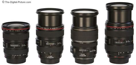 Canon Zoom Lens Size Comparison- - All Lens Shown Fully Extended | Zoom lens, Cannon camera