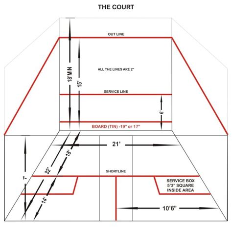 Squash Court Dimension | Squash Coach