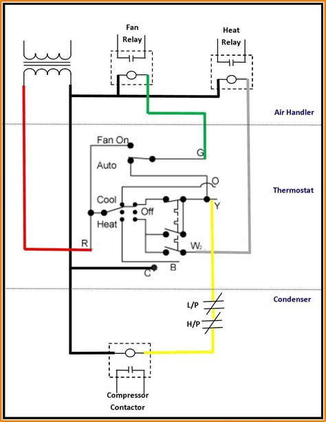 Heating and Cooling thermostat Wiring Diagram | Thermostat wiring ...