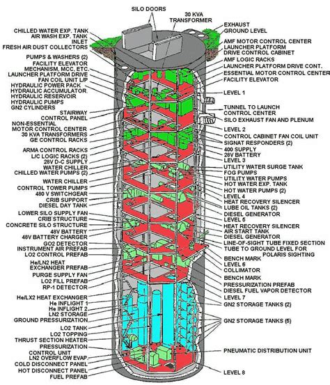 รายการ 93+ ภาพ Atlas ประวัติสมาชิก คมชัด