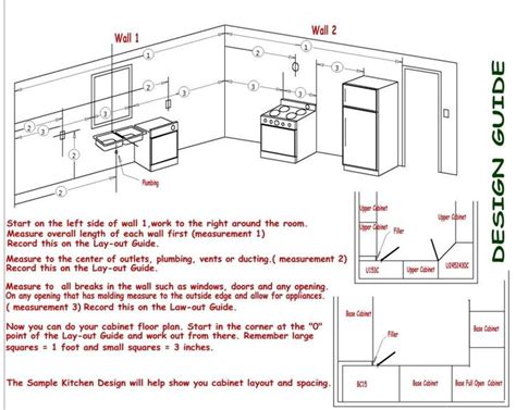 Kitchen Cabinet Floor Plan Design – Flooring Guide by Cinvex