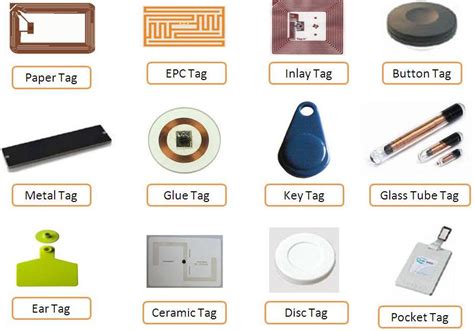 rfid-tags - Electronics-Lab.com