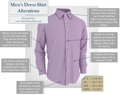 How to Tailor a Shirt: Men's Dress Shirt Alterations Guide | Mens shirt dress, Men dress, Shirt ...