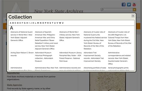 Genealogy's Star: A Guide to New York State Genealogy Resources Online ...