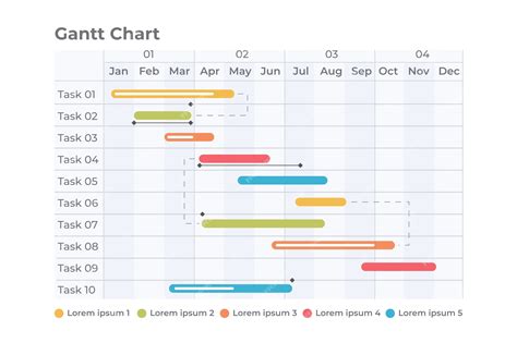 Free Gantt Chart Templates In Excel, GanttPRO, Google Sheets | lupon.gov.ph