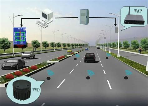 On-road Geomagnetic Wireless Car Counter For Traffic Detection System ...