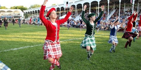 Highland Games: Events and Traditions | ScotlandShop