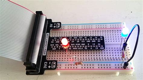 How to control an LED with the Raspberry Pi | Opensource.com