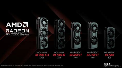 AMD unveil Radeon RX 7800 XT and RX 7700 XT, two new 1440p-class RDNA3 ...