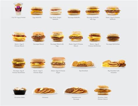 The Entire McDonald's Breakfast Menu, Ranked | Mcdonalds breakfast, Mcdonalds breakfast menu ...