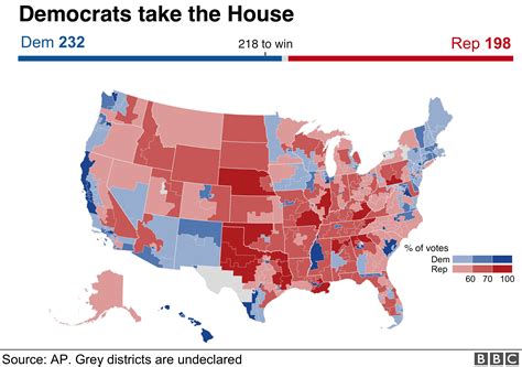 US mid-term election results 2018: Maps, charts and analysis - BBC News