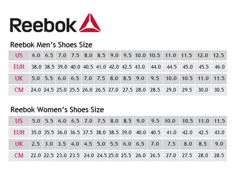 REEBOK- одежда и обувь для спорта из США. СП1 Ждем груз ждем груз ориентировочно 20 февраля ...