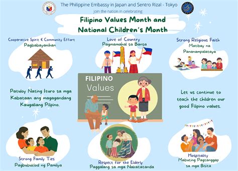 Filipino Values Month and National Children’s Month | Philippine ...