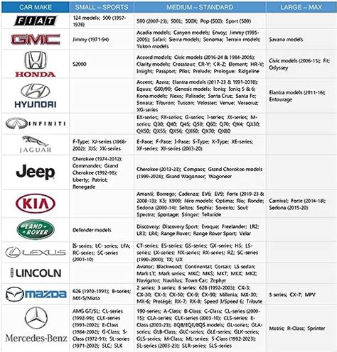 EzyShade Windshield Sun Shade with Shield-X Reflective Technology. See Size-Chart with Your ...