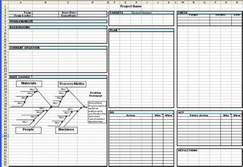 Toyota A3 Report | A3 Report Template in Excel | Report template, Toyota, Project management ...