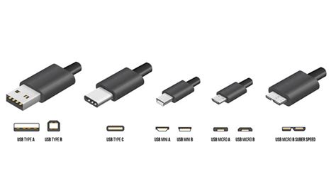 Usb Port Types