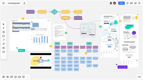 RealtimeBoard, a visual collaboration platform for companies, raises ...