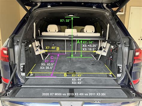 How Can I Find Out Trunk Length And Width Xbimmers X7