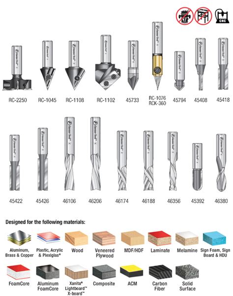 AMS-139 18-Pc Advanced General Purpose CNC Router Bit Collection, 1/2 Inch Shank