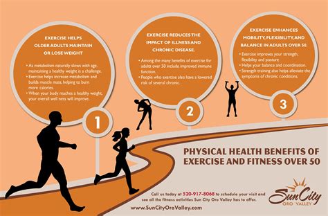 Physical Health Benefits of Exercise and Fitness Over 50 | The Power of ...