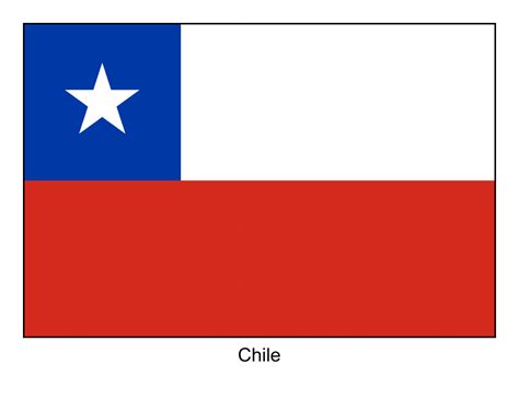 Chile Flag Template Download Printable PDF | Templateroller