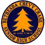 Bethesda-Chevy Chase High School - Class of 1957