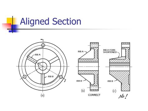 PPT - Drawing Section Views PowerPoint Presentation, free download - ID:3526391