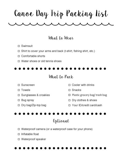 Canoe Trip Packing List, Canoeing Packing List, what to pack for canoeing, what to wear for ...