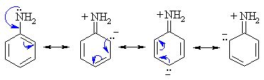 What are the resonance structures of aniline