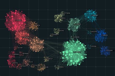 K-Mean Clustering Algorithm And its intresting usecases | by Pasupulati Rajesh Babu | Medium