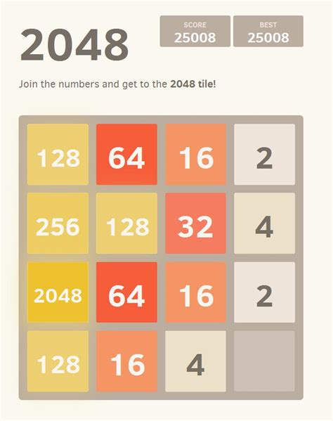 Strategy Guide to Winning the 2048 Game | Traveling the Multiverse