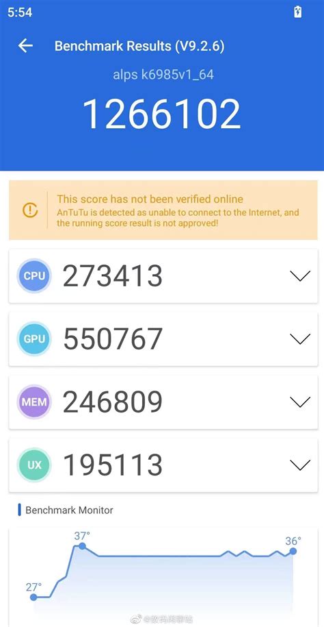 MediaTek’s Upcoming Flagship SoC, Dimensity 9200, Beats Apple’s M1 in ...