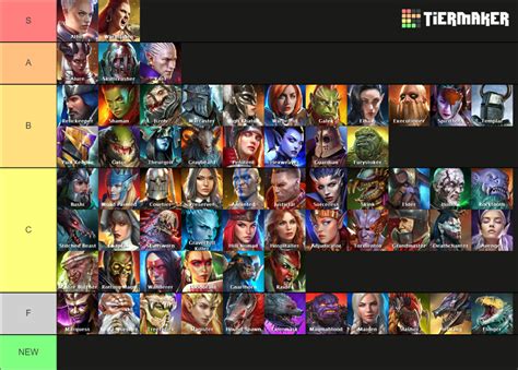 Raid Shadow Legends Champions Tier List (Community Rankings) - TierMaker