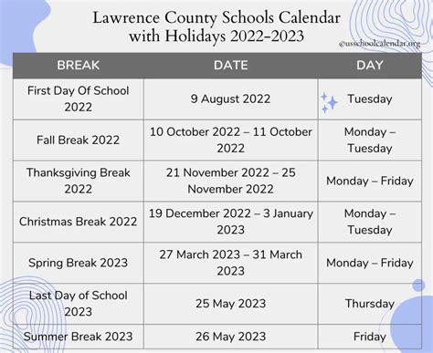 Lawrence County Schools Calendar with Holidays 2022-2023