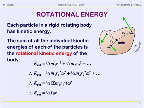 PPT - PHY1012F ROTATION II PowerPoint Presentation, free download - ID:2242984