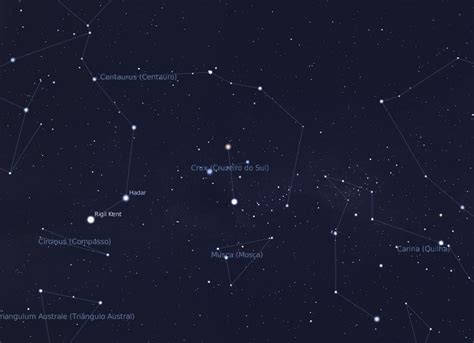 Astronomia: Crux ( Cruzeiro do Sul )